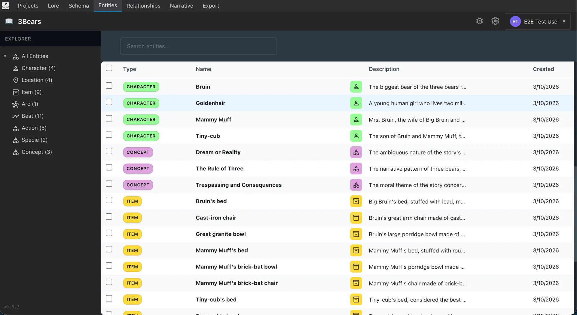 LoreWeaver Architect narrative structure view showing entities and branching storylines